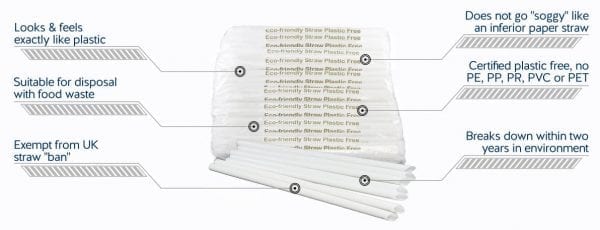 Plastic free bio-degradable straw